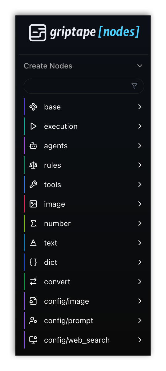 Create Nodes panel